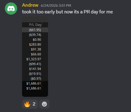 Result proof from Andrew