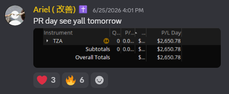 Result proof from Ariel