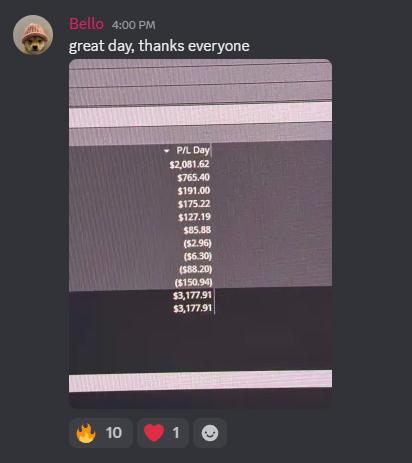 Result proof from Bello