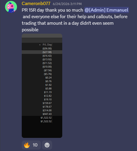 Result proof from Cameron