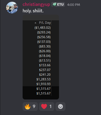 Result proof from Christian