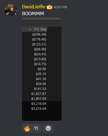 Result proof from David Joffe