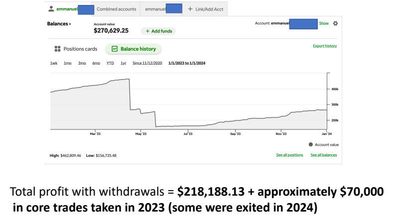 2023 Brokerage Statement
