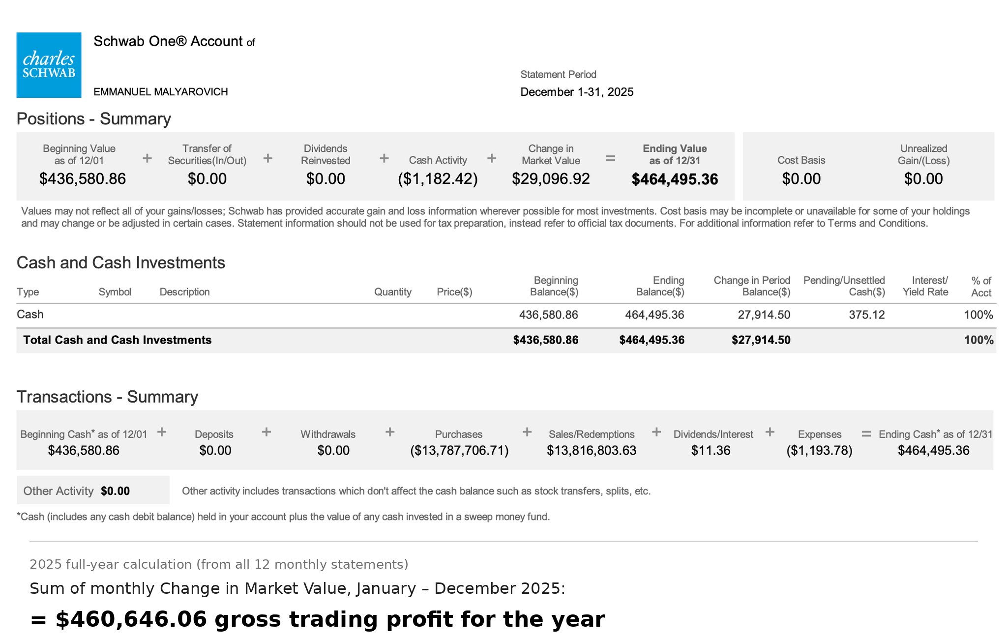 2025 Brokerage Statements