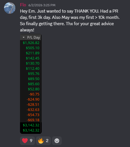 Result proof from Flo