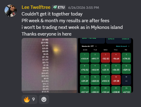 Result proof from Lee Twelftree