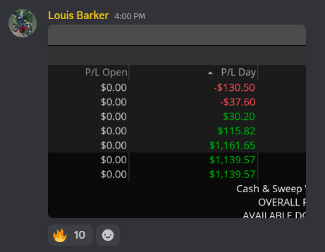 Result proof from Louis Barker