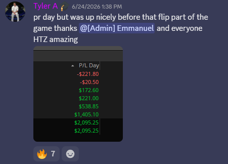Result proof from Tyler A